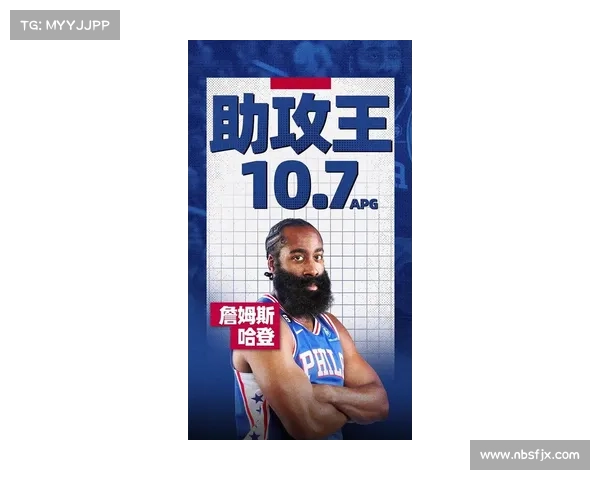 哈登谈球队化学反应与阵容深度提升 称团队合作日益默契